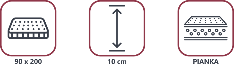 rozmiar materaca, grubość materaca, cecha materaca