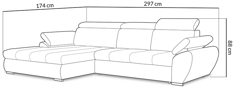 Wymiary narożnika Sydney